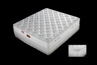 Memory Foam Spring Matress