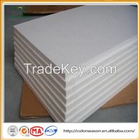 Fire insulation ceramic fiber board for fire prevention 