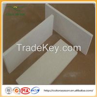 Fiber Calcium Silicate Board 