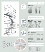 THE CUP-LOCK SYSTEM SCAFFOLDING