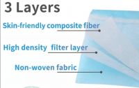 disposable surgical face-3 layers face mask