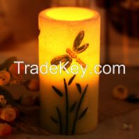 Flameless Led Candle