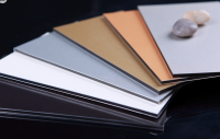 Environment-friendly Aluminum Composite Panels 