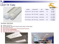 LED tube (T5,T8,T10&iuml;&frac14;�