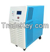 I-P-TPI2 Series Inverter