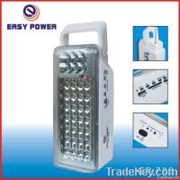 NEW MULTI-FUNCTION LED LIGHT