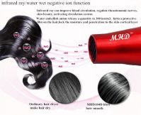 MHD-104D  Professional 1875W Negative Ionic Hair Dryer