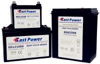 AGM Batteries For Deep Cycle Service