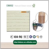  High Gloss UV MDF Panel, UV MDF Board,UV MDF Sheet