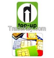 Smart Card Solutions