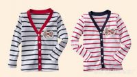 Girl cotton coating Kids spring clothing