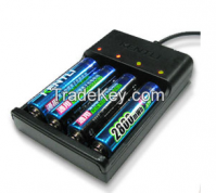 Battery Chargers CHU4