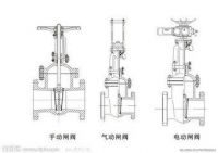  Gate valve