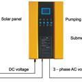 AC Solar Pump System