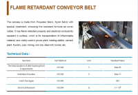 Flame Retardant Conveyor Belt