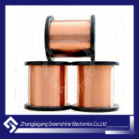 Copper clad aluminum wire electrical wire CCA wire