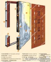 fireproof door vermiculite board core