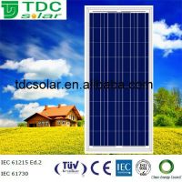 hot sale and cheap price price per watt solar panels solar module pv modue pv panel with TUV IEC CE certificate