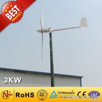 Wind Power Generator