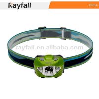 New arrival!!!moving mini headlamps by battery powered ,energy saving led headlamp.
