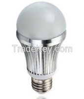 led light hottest