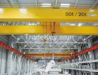 Overhead crane for sale/bridge crane