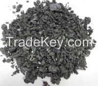 Silicon Carbide / SiC