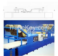 3D panel producing line/EPS 3D Wall Panel Machines/wire mesh eps 3D wall panel machine