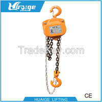 manual hoists for tools market