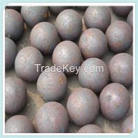 CHROMIUM AND RARE-EARTH ALLOY FORGING STEEL BALLS