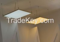 LED panel light