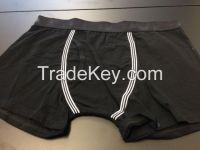 Privat Label Trunks
