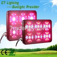 High Performance Programmable Veg LED Grow Lights