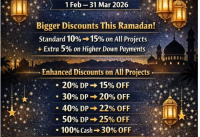 Real Estate, Apartment And Flat In