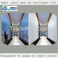 Switchable And Dimmable Privacy Smart Film