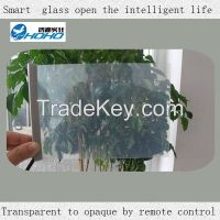 Smart Film For Car, PDLC Film
