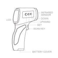 Non Contact Thermometer