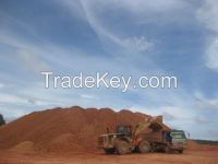 Metallurgical Grade Bauxite, Trihydrate Type