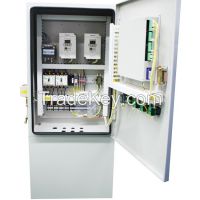 INJ3002 PID controller panel