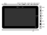 Infortm X220 GPS android tablet pc