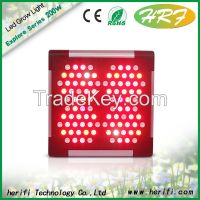 Herifi 200w-3600w ED Grow Light