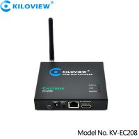 H.264 HDMI Encoder Wifi for HD video to IP Stream