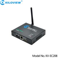 H.264 HDMI Encoder Wifi for HD video to IP Stream