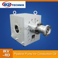 Gear pipeline pump 