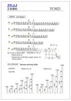 max.load 10 tons/tip load 2.3 tons/ Building/Construction/Self-raising