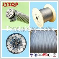 power cable, ACSR, AAAC, ABC cable, Electric wire