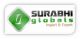 Surabhi Globals