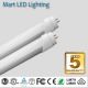 Mart LED Lighting